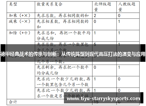 德甲经典战术的传承与创新：从传统阵型到现代高压打法的演变与应用