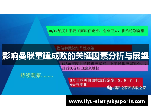 影响曼联重建成败的关键因素分析与展望
