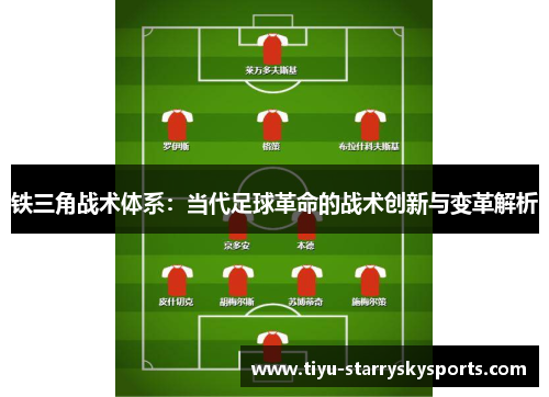 铁三角战术体系：当代足球革命的战术创新与变革解析