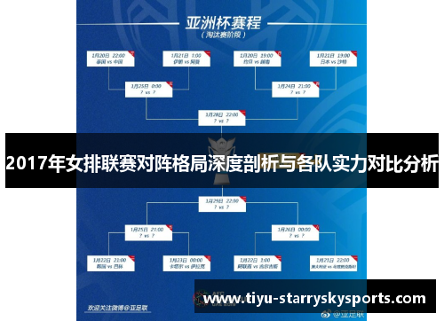 2017年女排联赛对阵格局深度剖析与各队实力对比分析