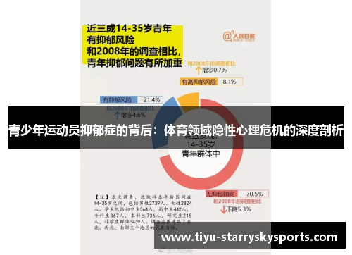 青少年运动员抑郁症的背后：体育领域隐性心理危机的深度剖析