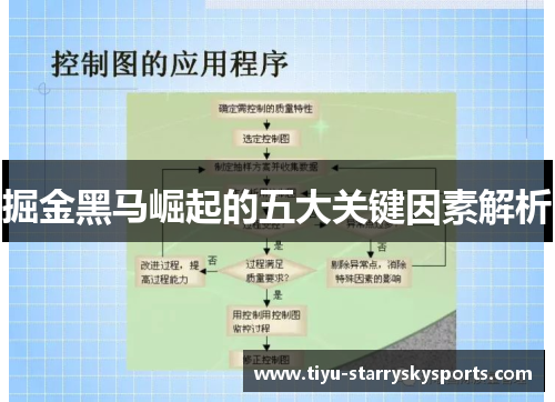 掘金黑马崛起的五大关键因素解析