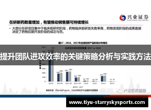 提升团队进攻效率的关键策略分析与实践方法