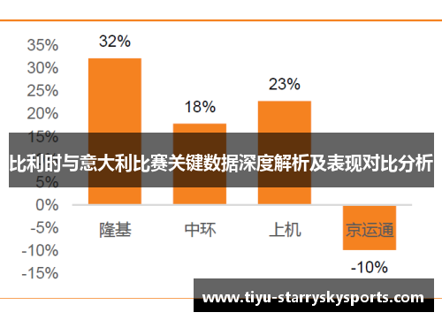 比利时与意大利比赛关键数据深度解析及表现对比分析