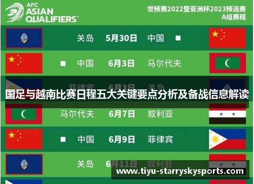 国足与越南比赛日程五大关键要点分析及备战信息解读