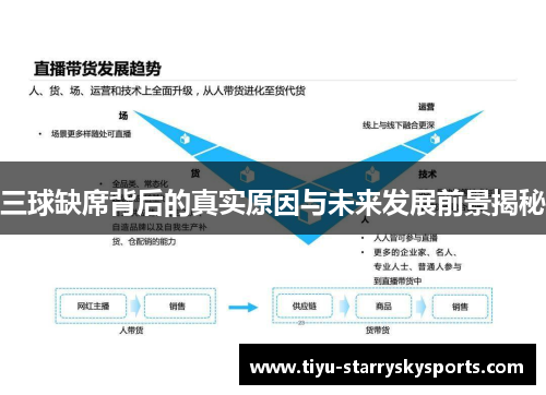 三球缺席背后的真实原因与未来发展前景揭秘