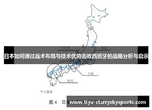 日本如何通过战术布局与技术优势击败西班牙的战略分析与启示